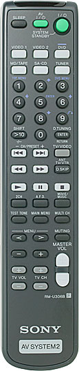 sony_remote_RM-U306B